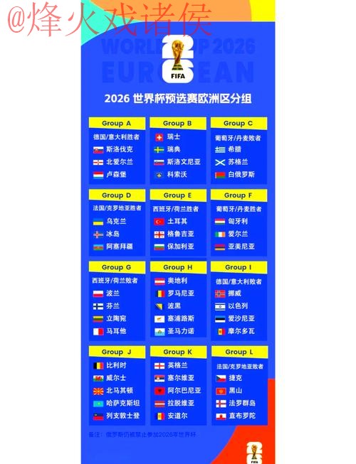 2026世界杯比分排行入口地址