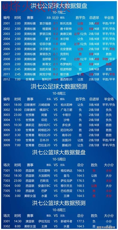 世界杯预测注册最新网址