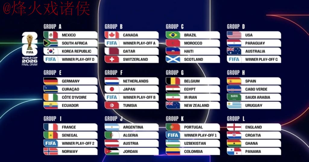 世界杯比分高清 世界杯比分高清