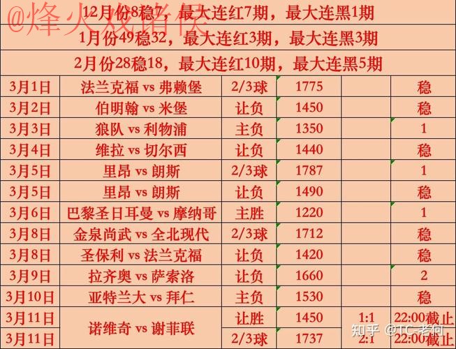 世界杯买球分析 世界杯买球分析