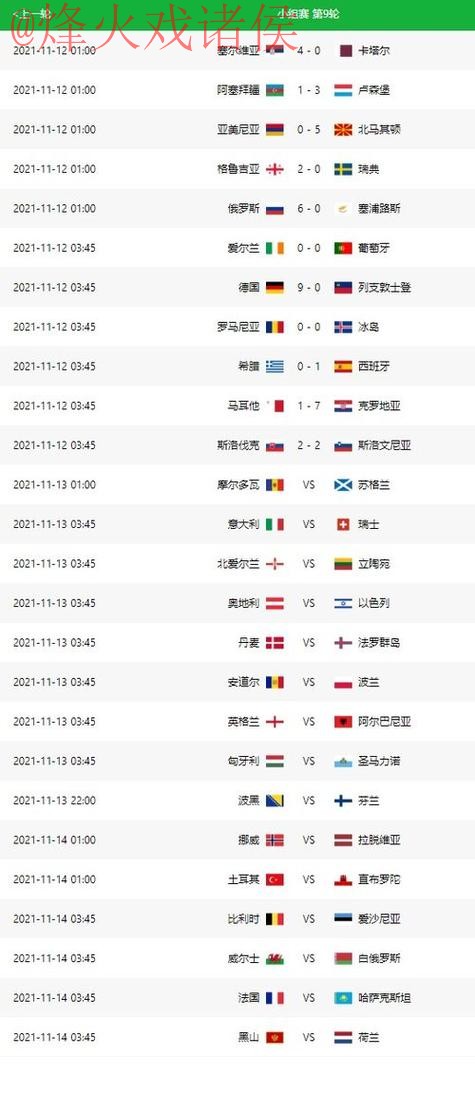 世界杯预测网站热门