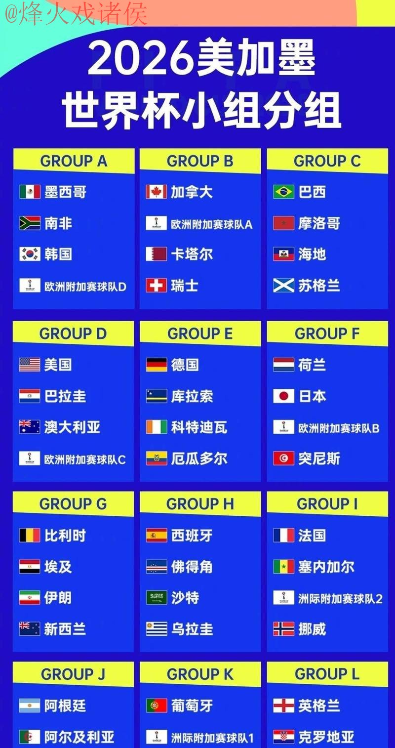 2026世界杯外围稳定最新网址