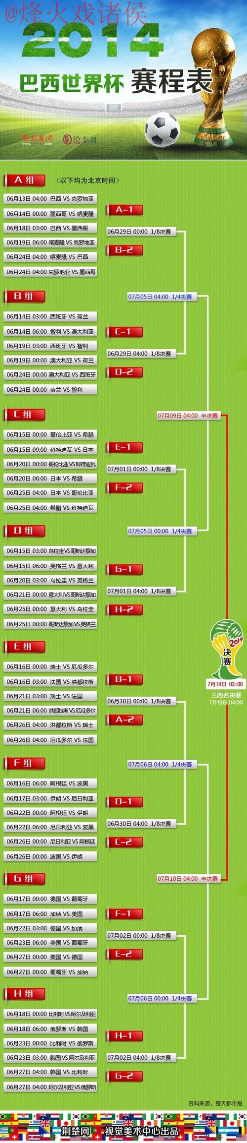 世界杯滚球排行入口地址