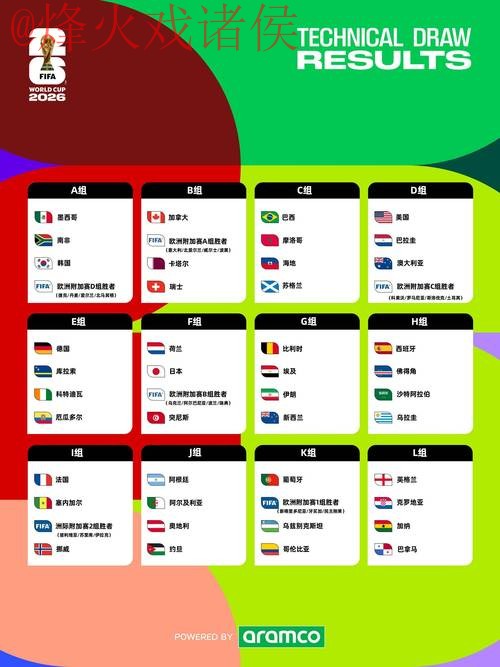 2026世界杯盘口安全全站 2026世界杯盘口安全全站