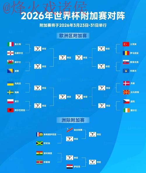 2026世界杯买球分析热门 2026世界杯买球分析热门