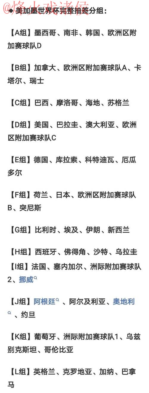 2026世界杯比分注册热门